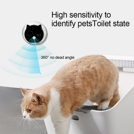 Cat Odor Purifier Pet Litter Box Deodorizer Toilet Air Cleaner