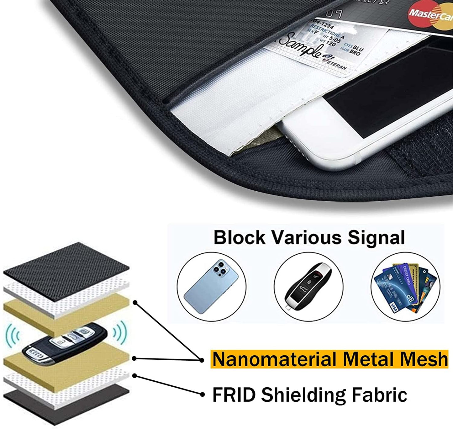 Signal Blocking Bag GPS Rfid Faraday Bag Shield Privacy Protection