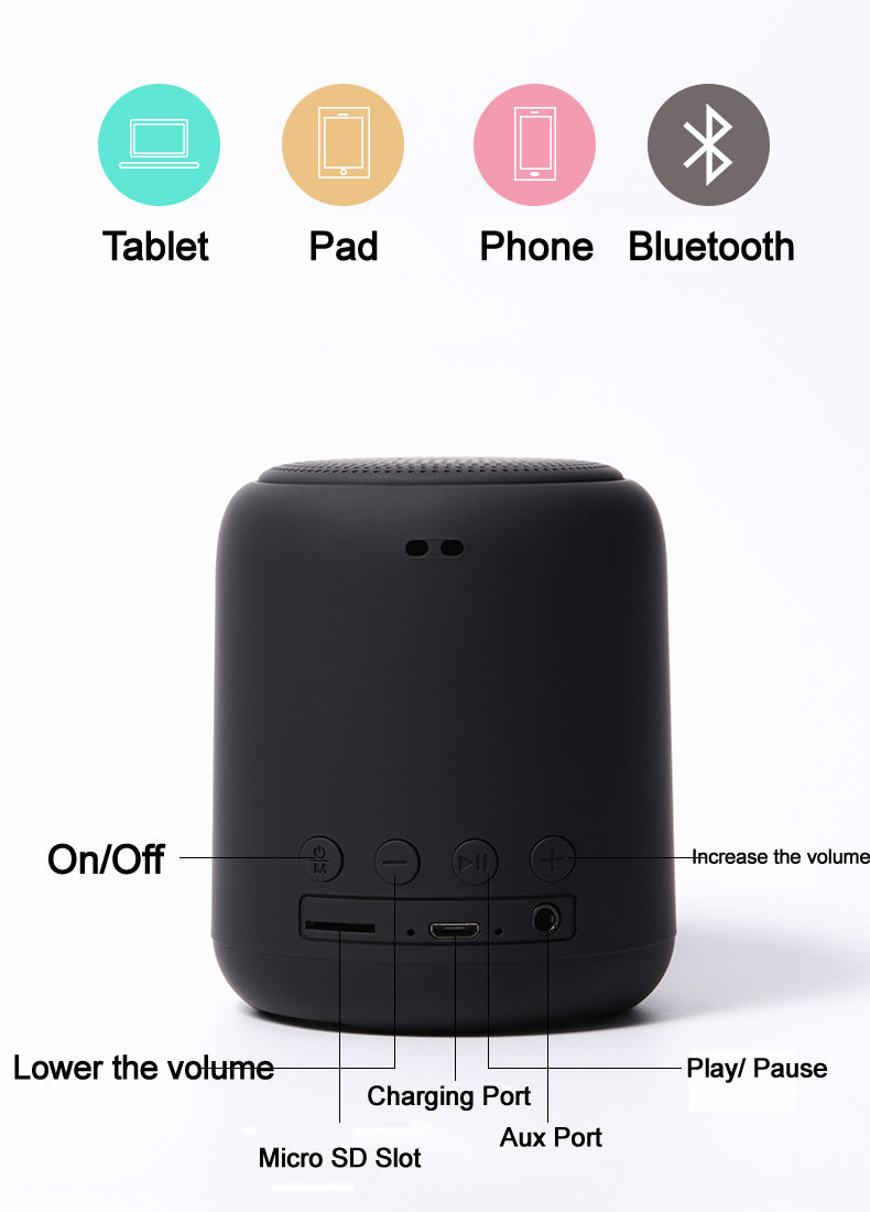 Mini Portable Wireless Bluetooth Stereo Speakers - Pixibow